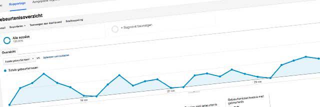 nieuwe-functie-zoekmachine-gespreksstatistieken