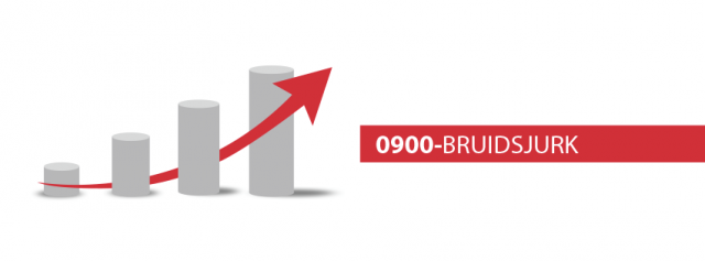 succesvolle-campagnes-dankzij-naamnummers